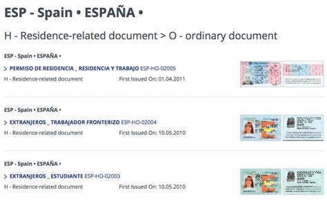 prado documents by country